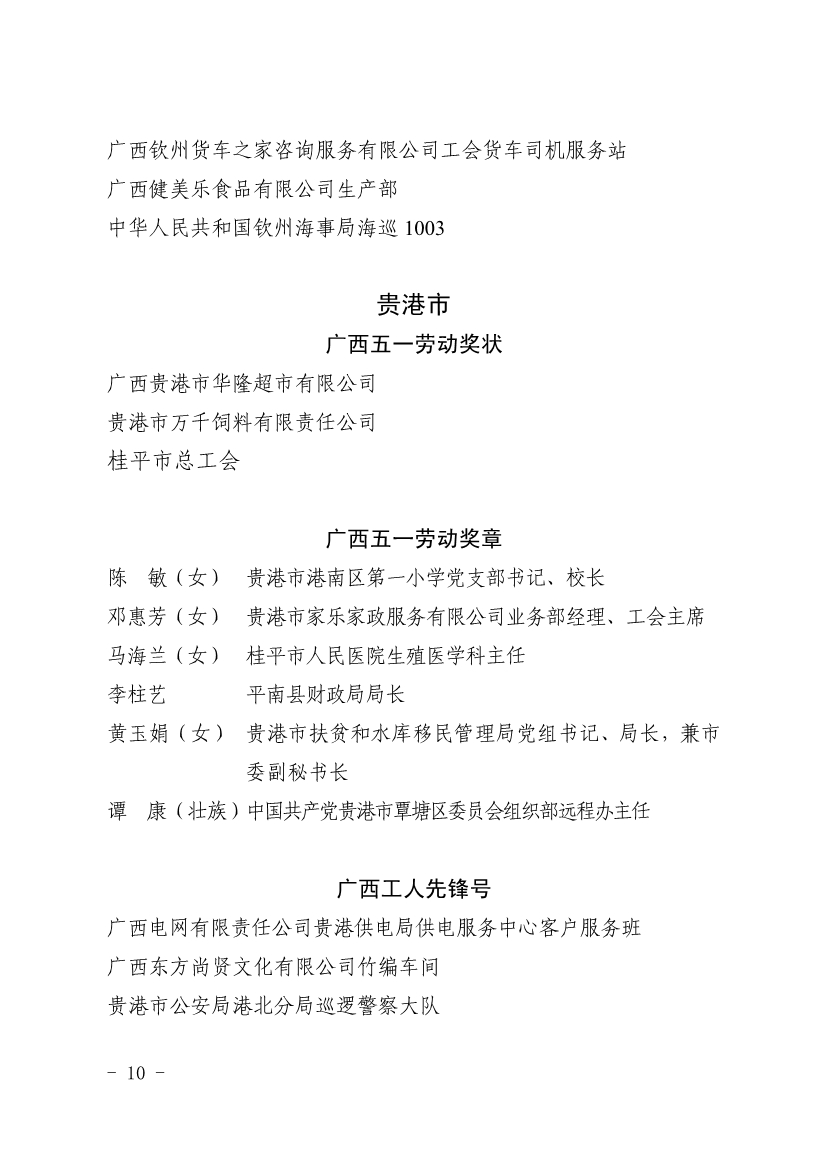 050611353968_0表彰决定广西五一表彰决定桂工发201918号_10.jpg