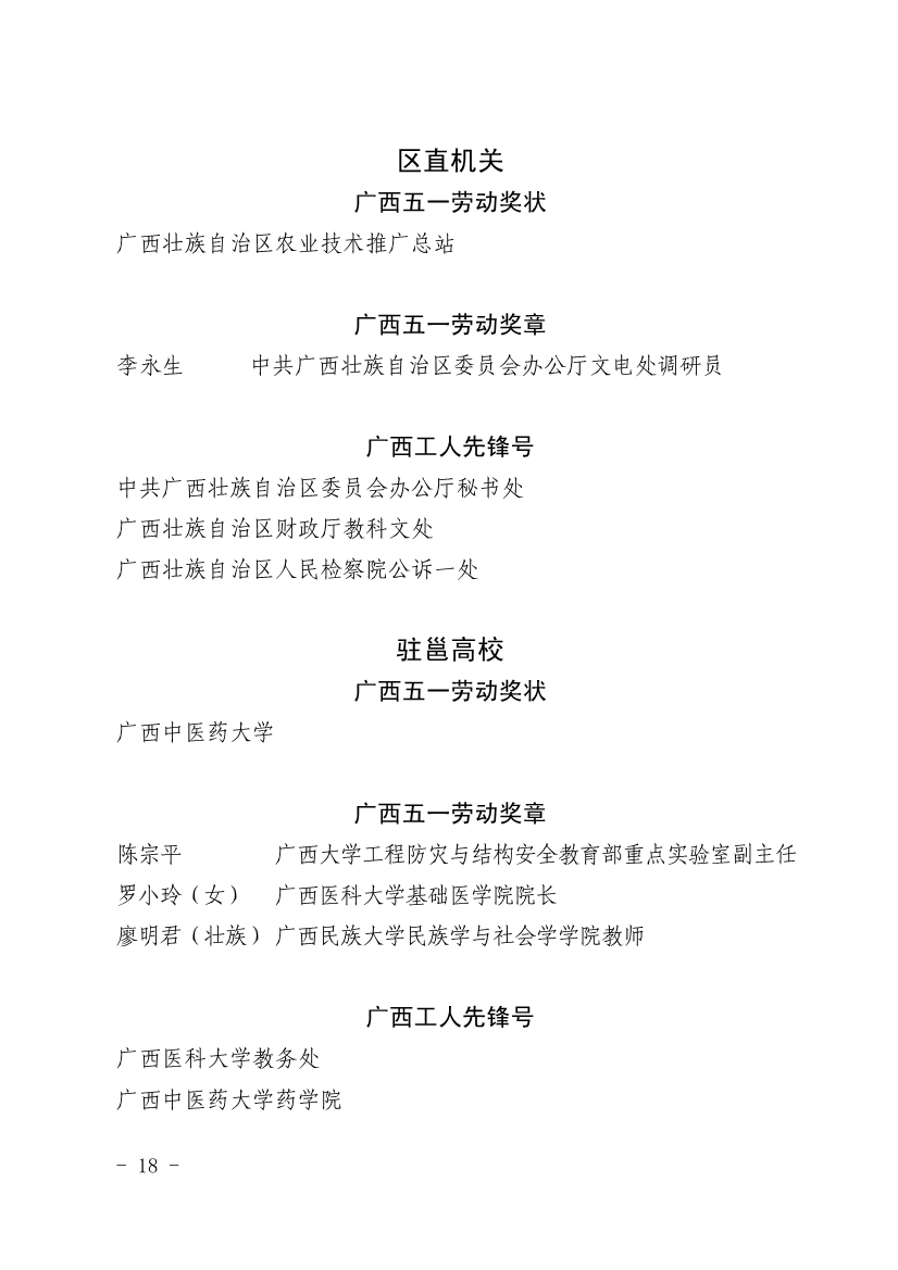 050611353968_0表彰决定广西五一表彰决定桂工发201918号_18.jpg