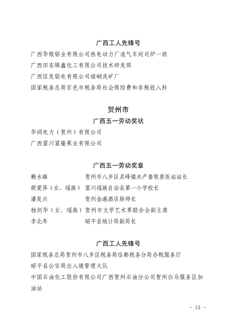 050611353968_0表彰决定广西五一表彰决定桂工发201918号_13.jpg