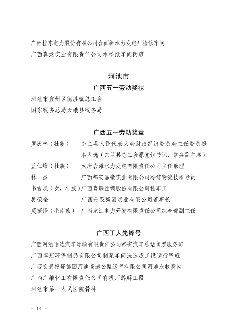 050611353968_0表彰决定广西五一表彰决定桂工发201918号_14.jpg