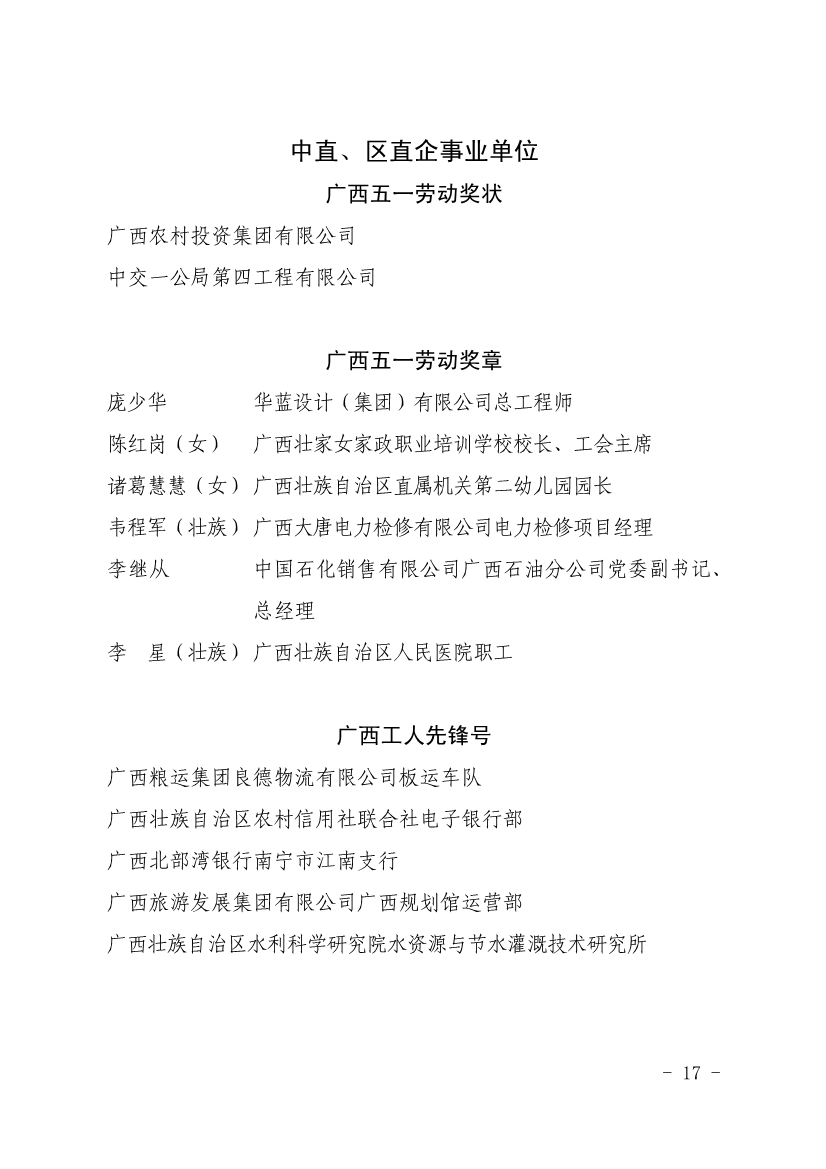 050611353968_0表彰决定广西五一表彰决定桂工发201918号_17.jpg