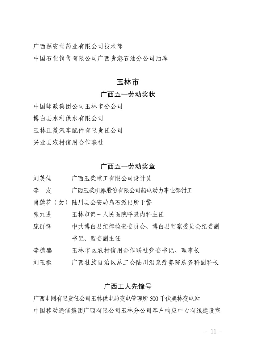 050611353968_0表彰决定广西五一表彰决定桂工发201918号_11.jpg