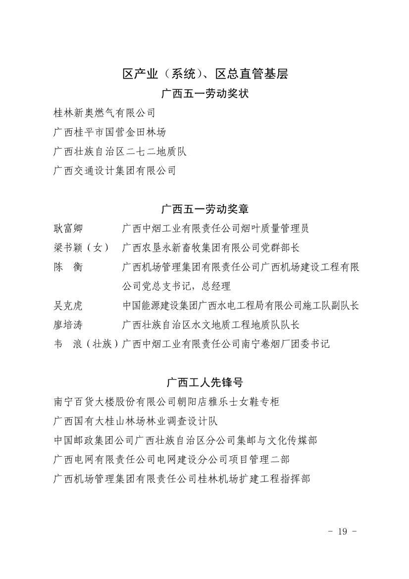 050611353968_0表彰决定广西五一表彰决定桂工发201918号_19.jpg