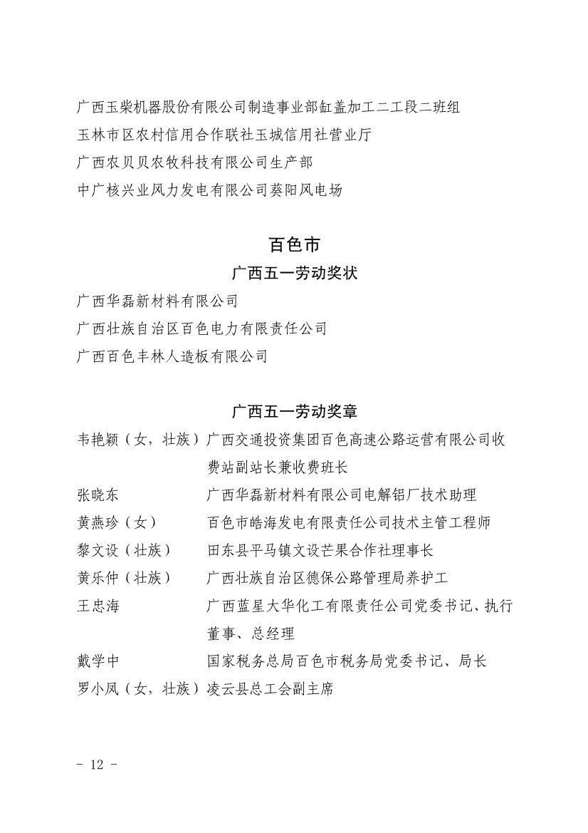 050611353968_0表彰决定广西五一表彰决定桂工发201918号_12.jpg