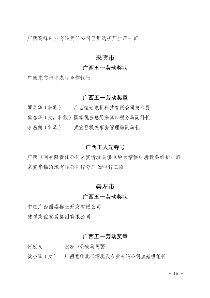 050611353968_0表彰决定广西五一表彰决定桂工发201918号_15.jpg
