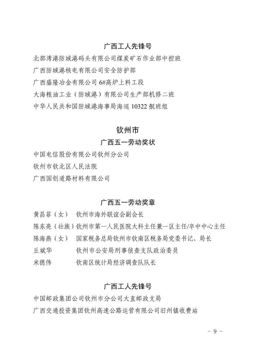 050611353968_0表彰决定广西五一表彰决定桂工发201918号_9.jpg