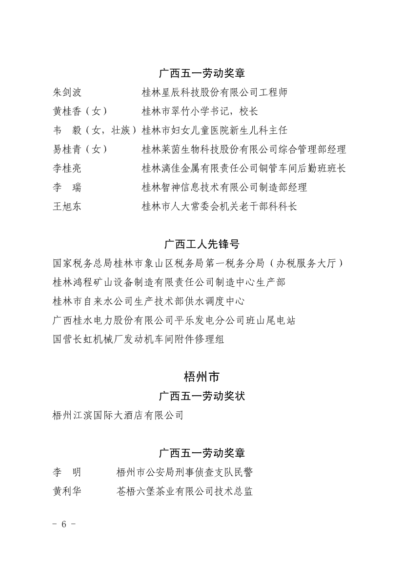 050611353968_0表彰决定广西五一表彰决定桂工发201918号_6.jpg