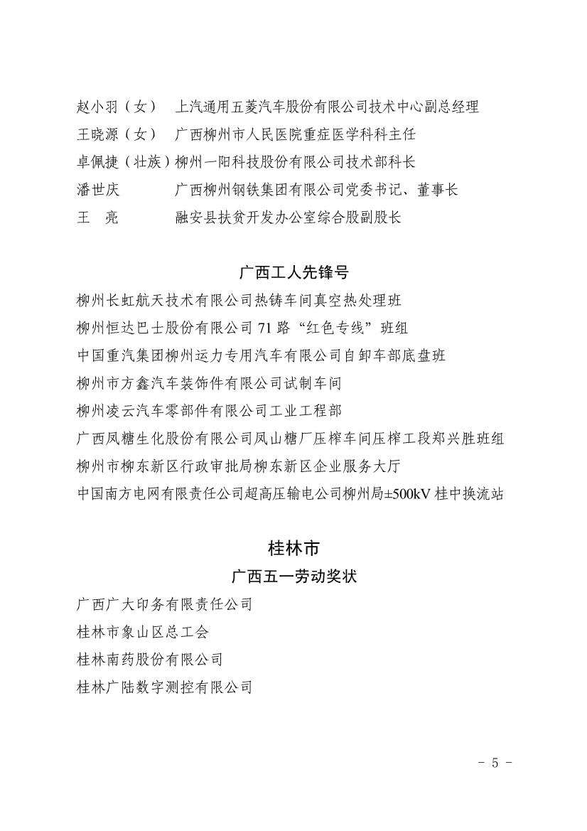 050611353968_0表彰决定广西五一表彰决定桂工发201918号_5.jpg
