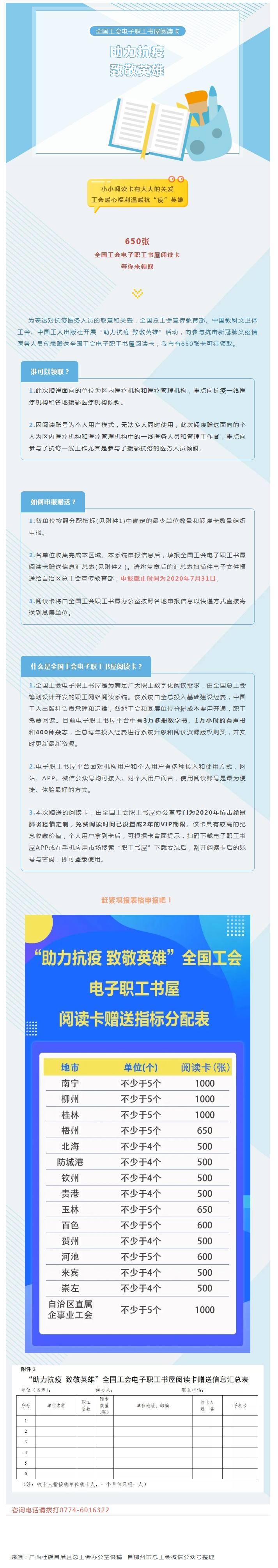 关爱“加码”！@梧州抗疫医务人员：650张全国工会电子职工书屋阅读卡等你来领！.jpg