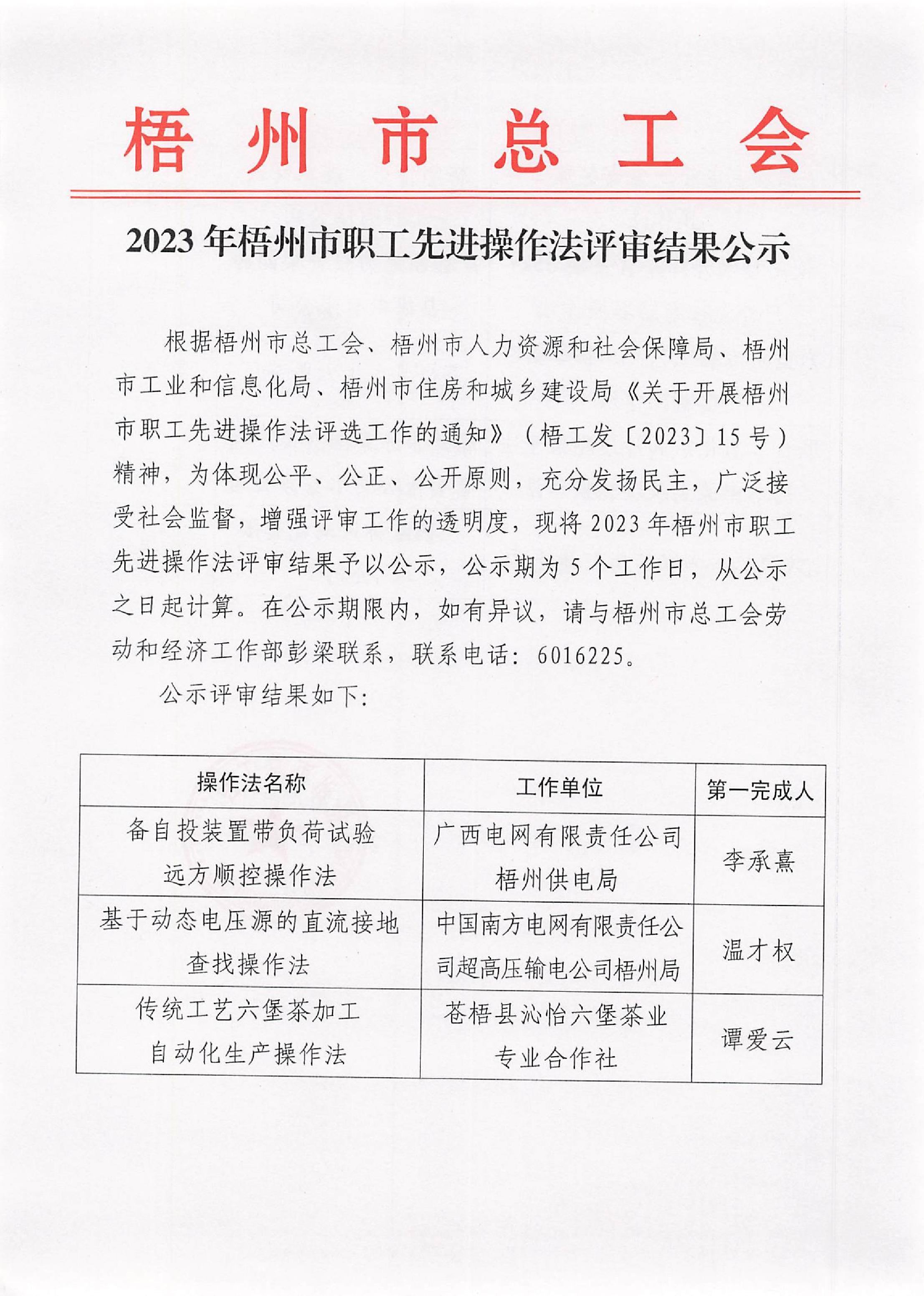 2023年梧州市职工先进操作法评审结果公示_1.JPG