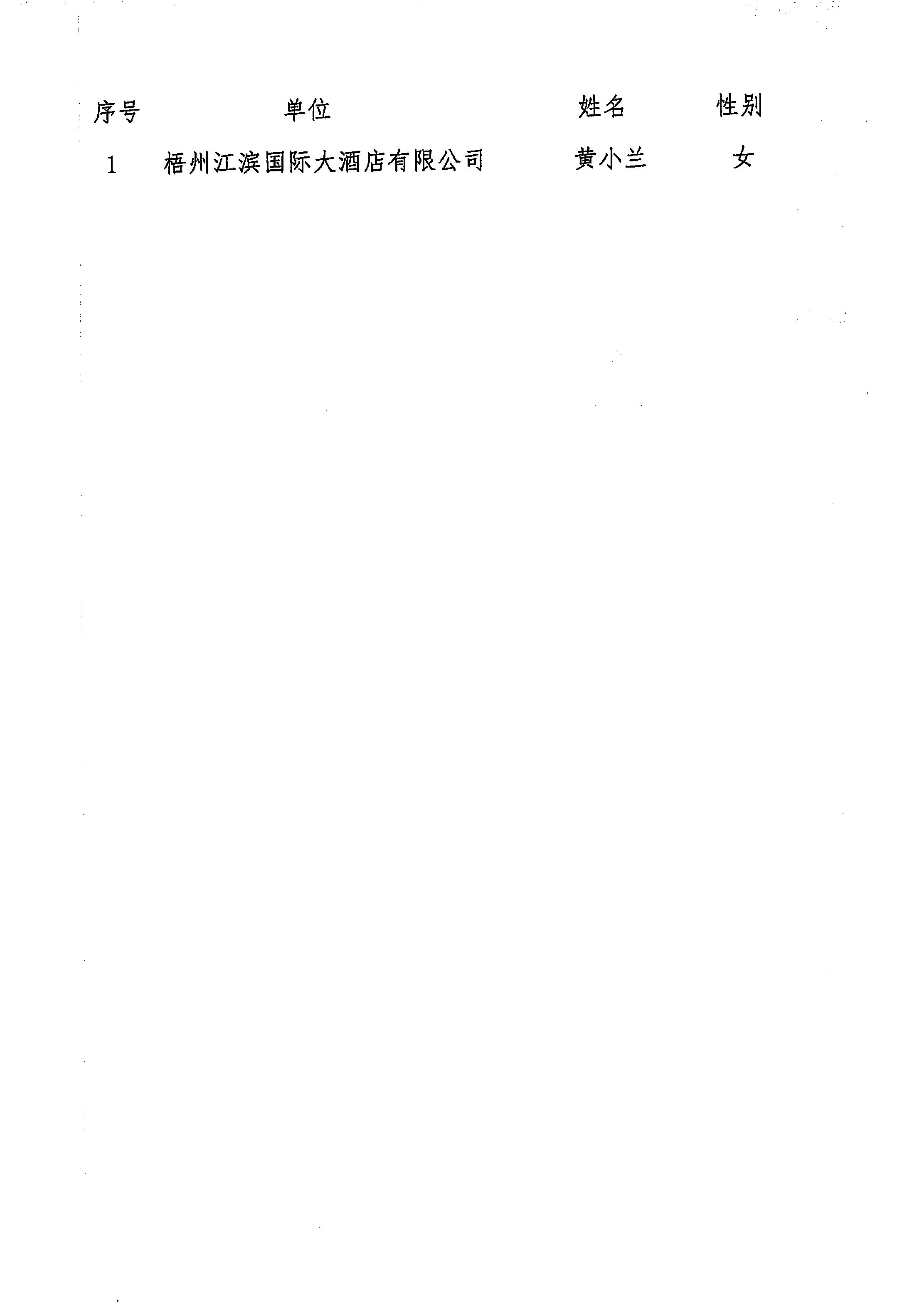 202311建档公示_2.JPG