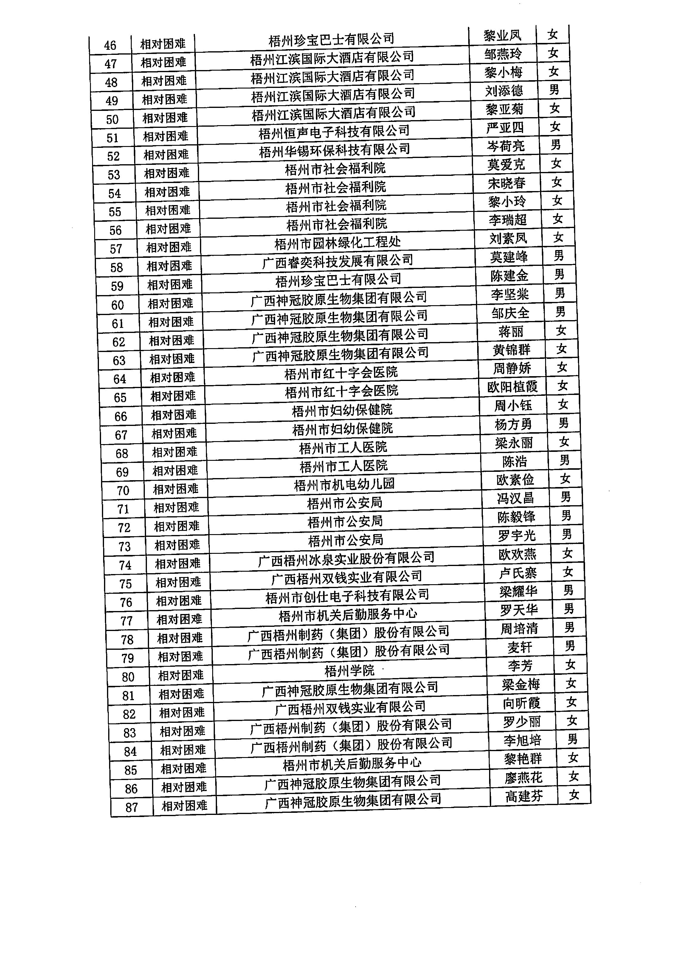 20240306_梧州市总工会_3.JPG