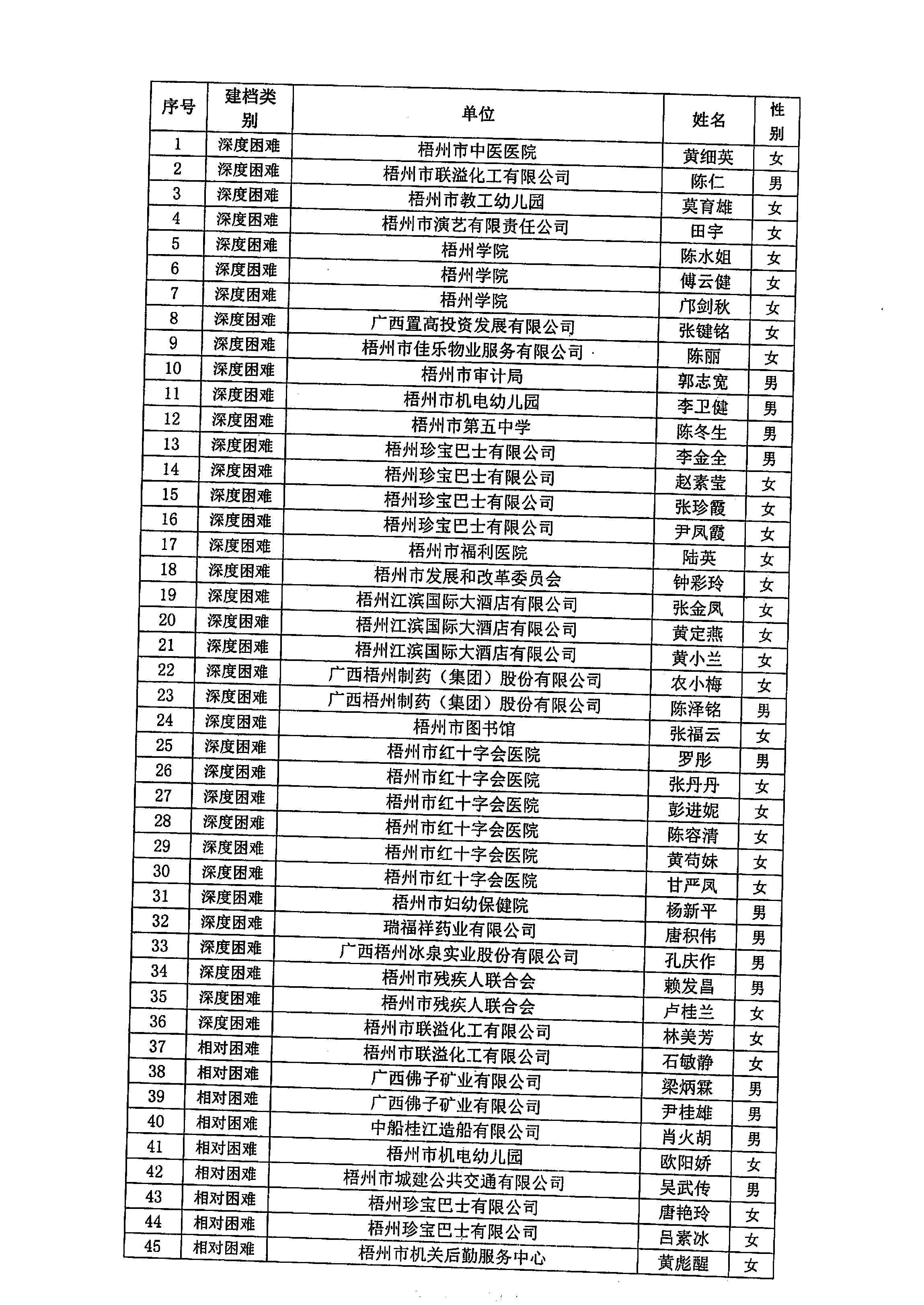 20240306_梧州市总工会_2.JPG