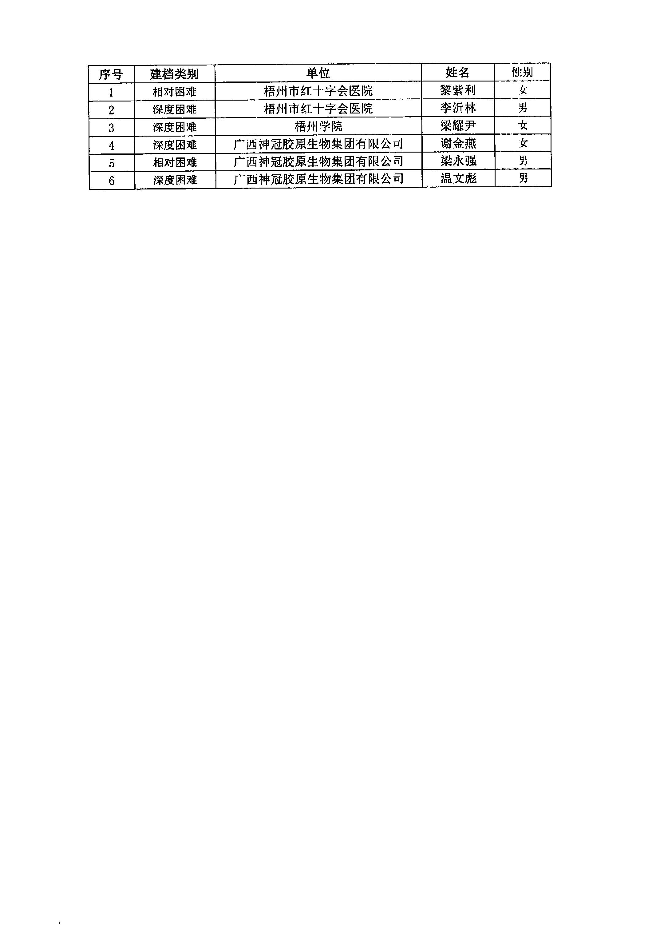 20240715_梧州市总工会_2.JPG