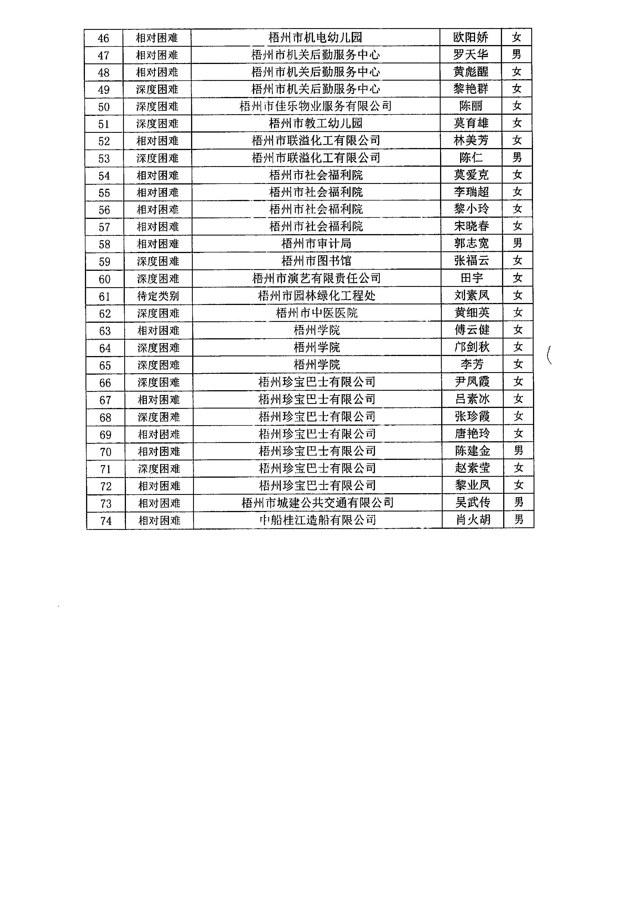 20240731_梧州市总工会_3.JPG