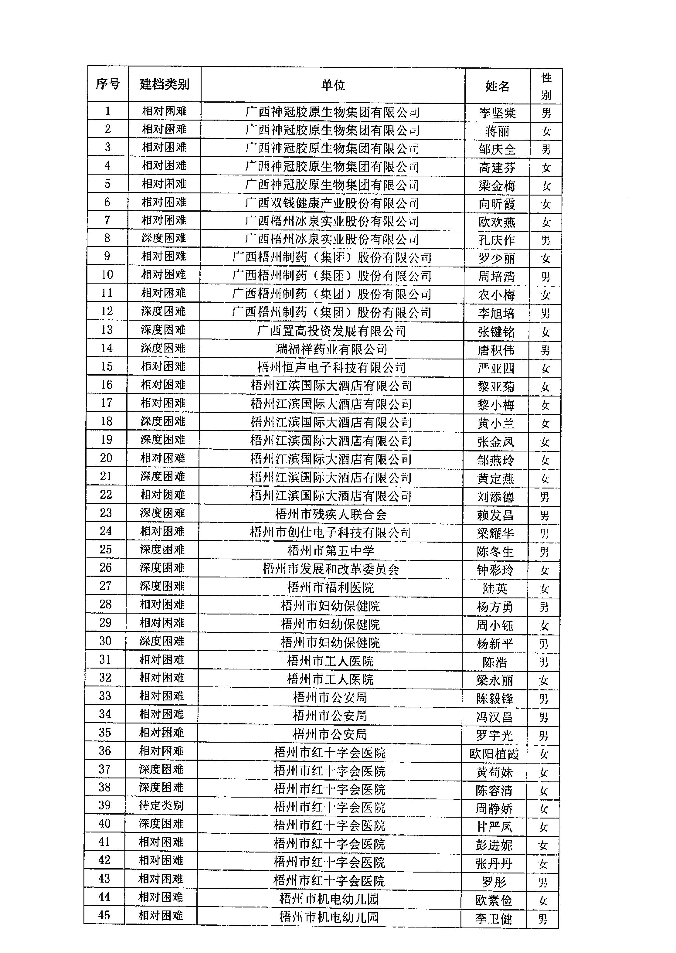 20240731_梧州市总工会_2.JPG