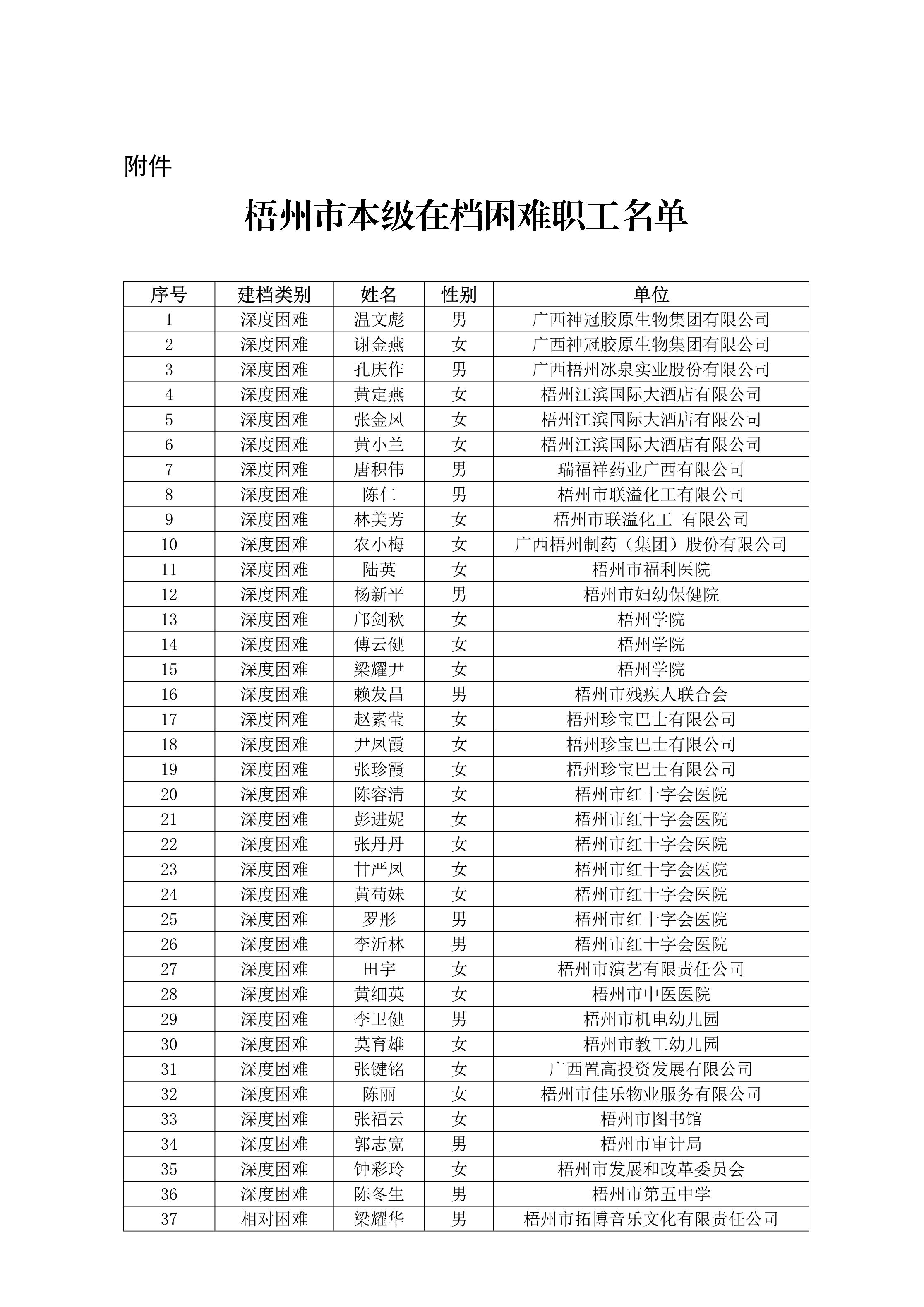 2024年第三季度资金发放公示_2.JPG