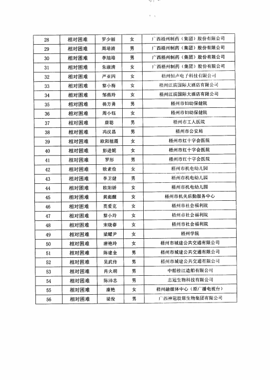 微信图片_2025-06-03_113154_533.png