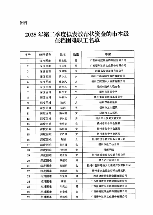 微信图片_2025-06-03_113125_190.png