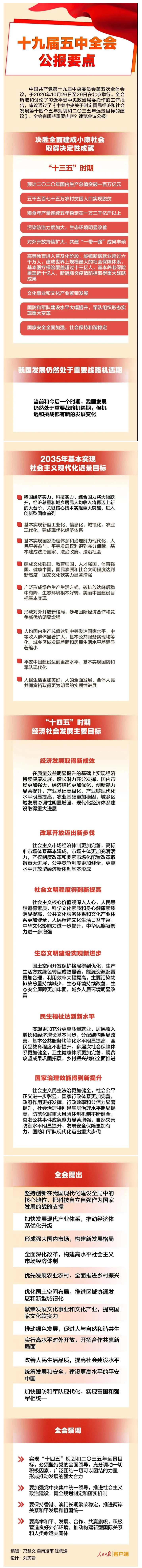 五中全会公报要点，条条与你有关！.jpg