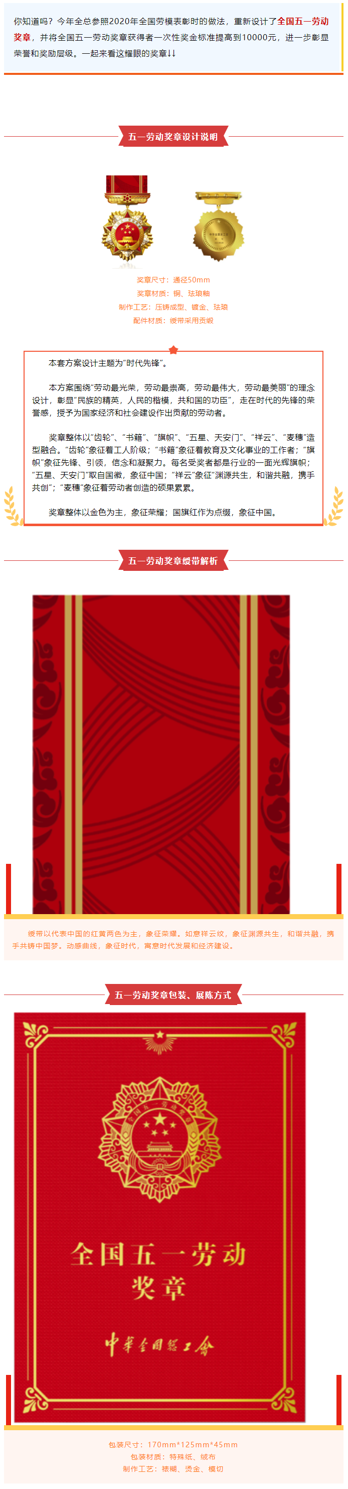 太炫了！新的全国五一劳动奖章，高清大图揭秘美在哪里！.png