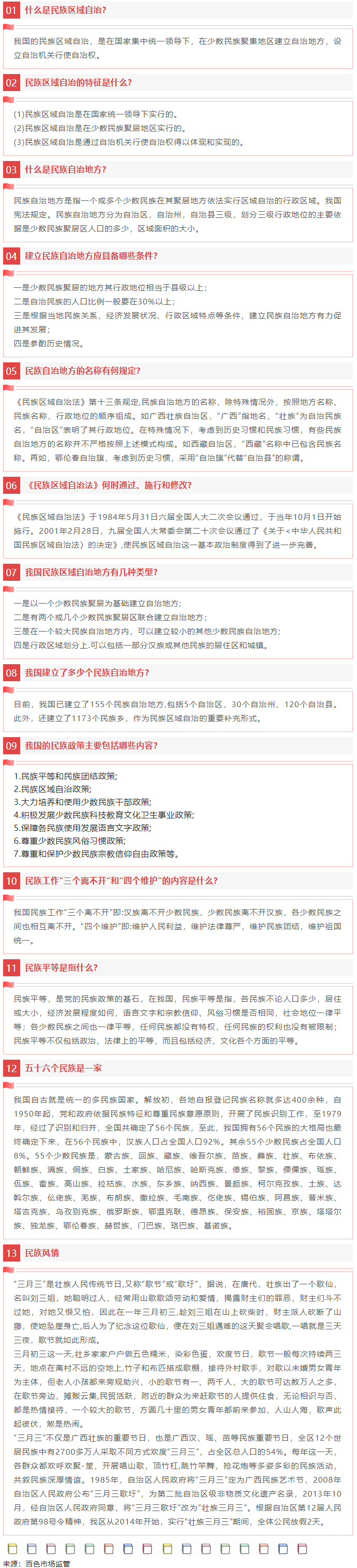 【微课堂】民族团结小知识.png
