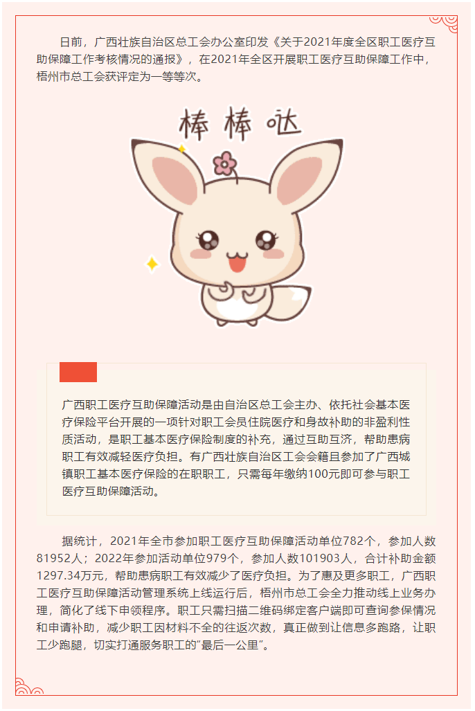 喜讯！梧州市总工会2021年度职工医疗互助保障工作获上级部门通报表扬.png