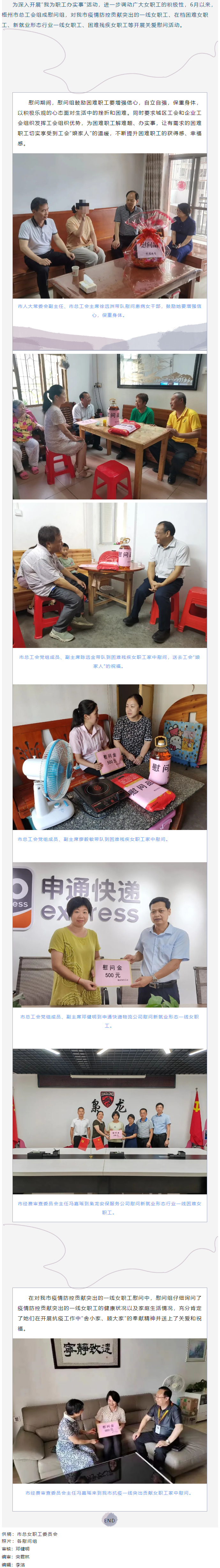 走访慰问传真情 深切关怀鼓干劲丨市总工会开展女职工系列走访慰问活动.png