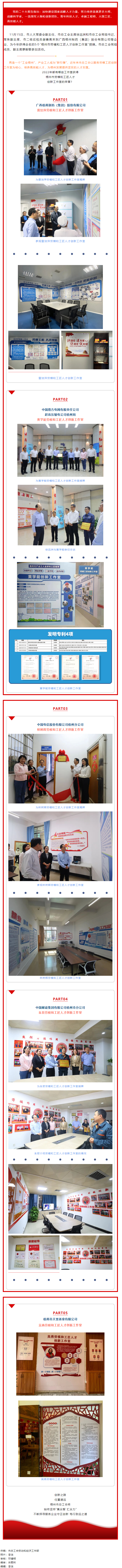 我市劳模和工匠人才创新工作室再添5家新“成员”.png