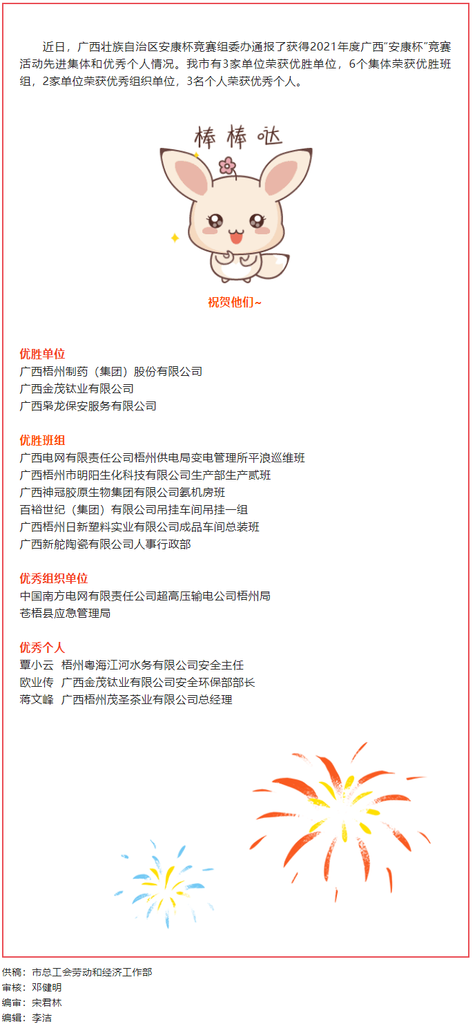 喜报！梧州市获广西“安康杯〞竞赛活动多项奖励.png