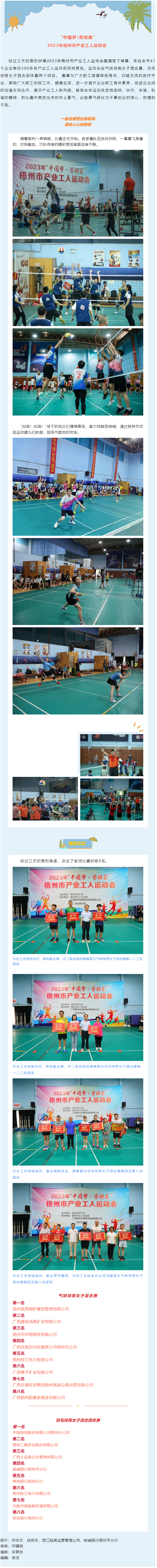 “气”“羽”不凡！市产业工人运动会圆满收官.png