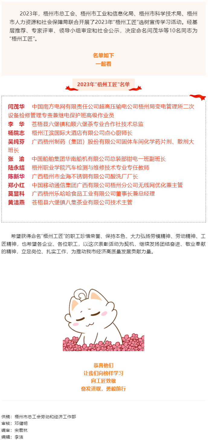 祝贺！这10位职工获命名2023年“梧州工匠”.png