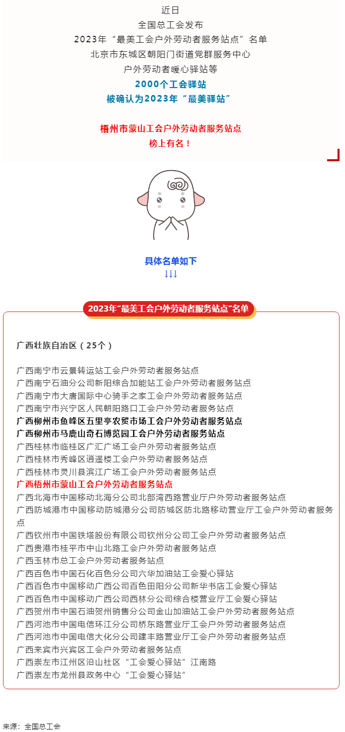 全总公布2023年“最美驿站”名单丨梧州1家上榜.png