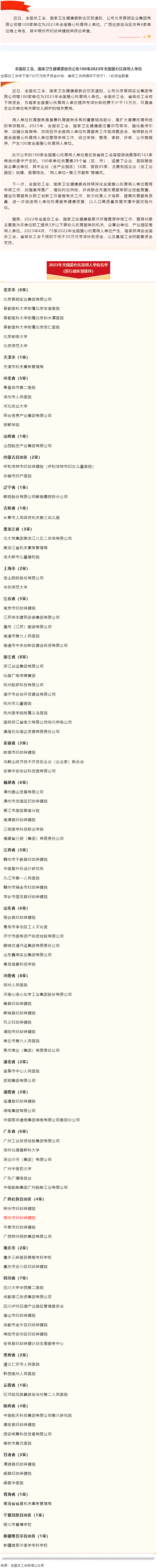 全国总工会、国家卫生健康委联合公布100家2023年全国爱心托育用人单位.png