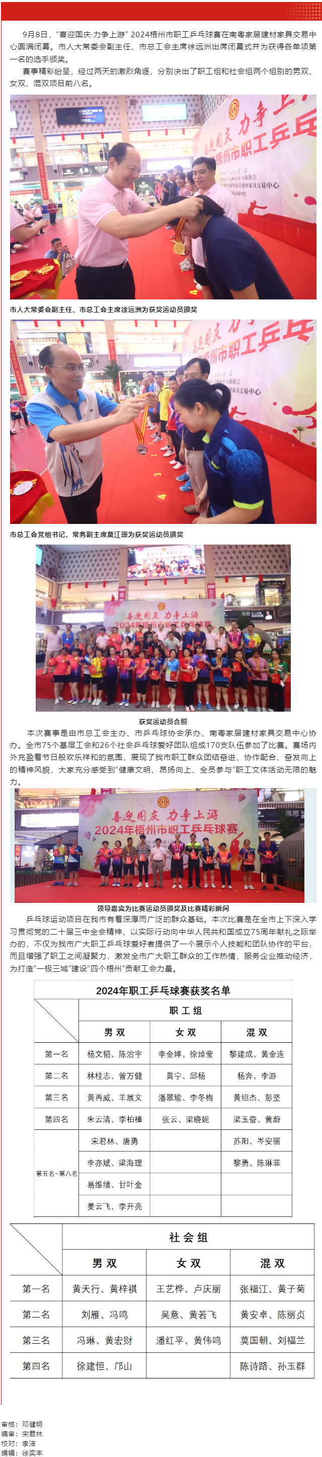 2024年梧州市职工乒乓球赛圆满闭幕.png