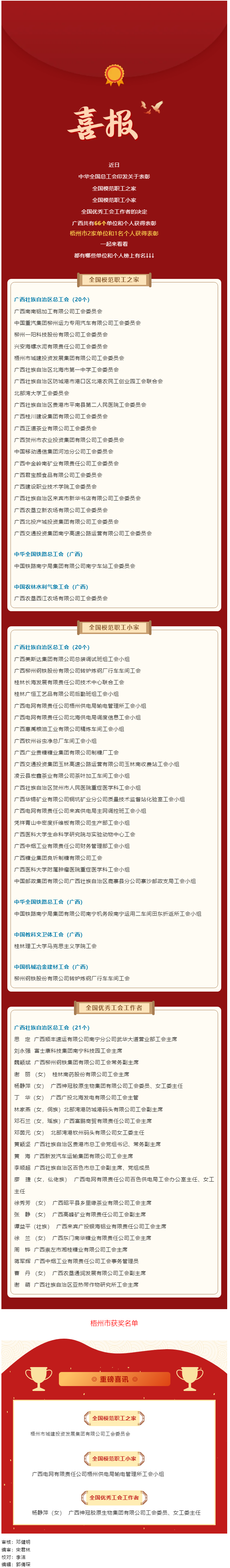 喜报！广西这些单位和个人获国家级表彰.png