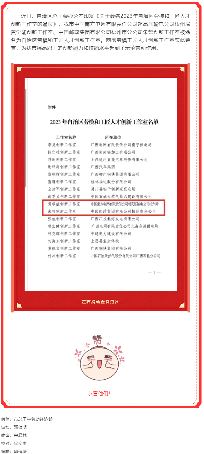 喜讯！梧州市2个创新工作室被命名为自治区劳模和工匠人才创新工作室.png