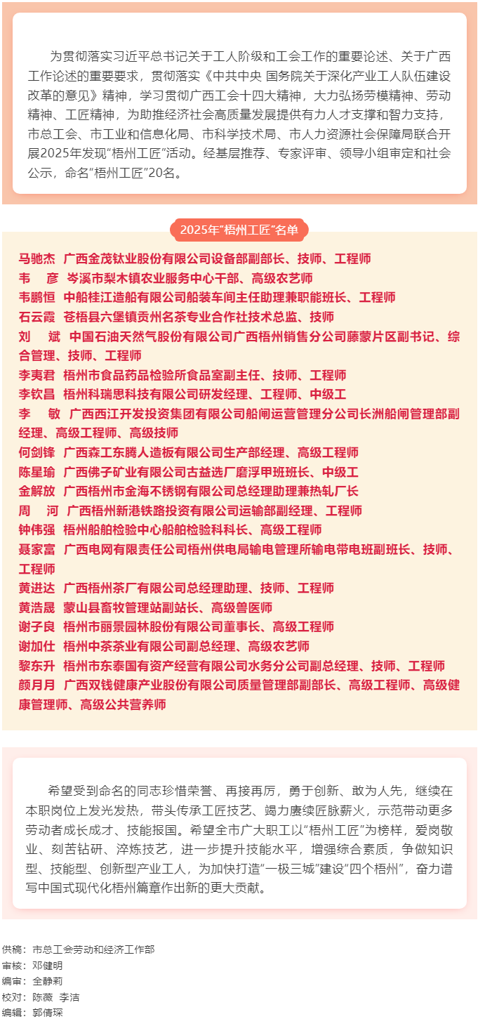 2025年“梧州工匠”名单揭晓.png
