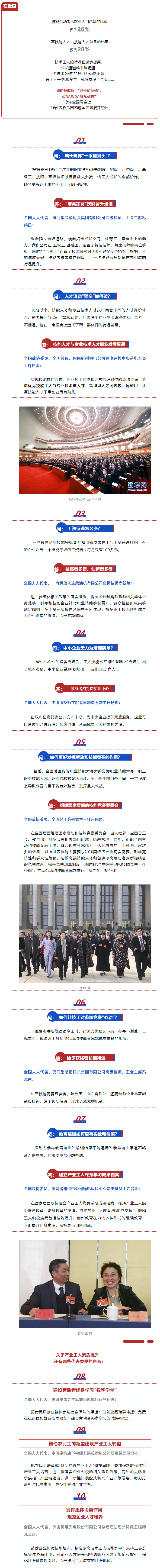 【聚焦两会】评职称、涨工资……@技术工人，代表委员正在为你发声！.png