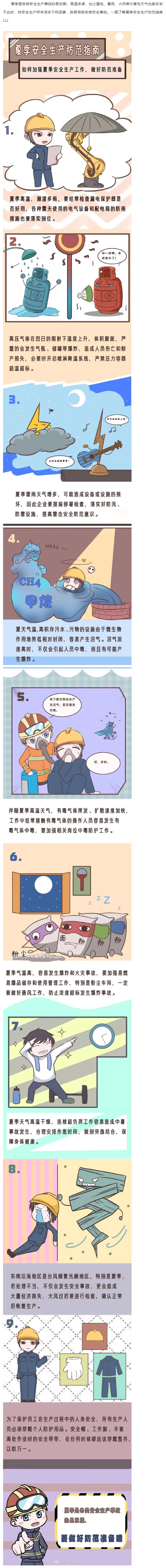 一图了解夏季安全生产防范指南.png