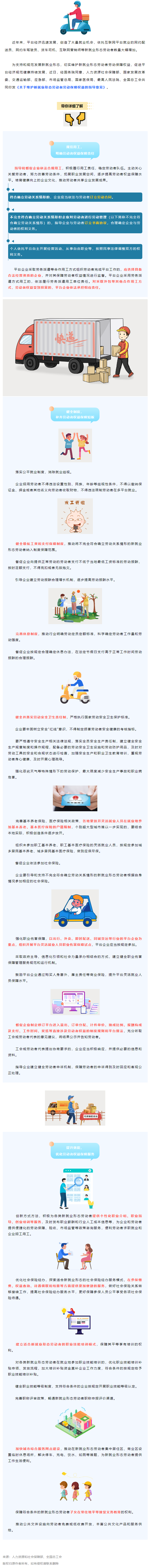 @网约配送员、网约车驾驶员……新就业形态劳动者权益有这些保障！.png