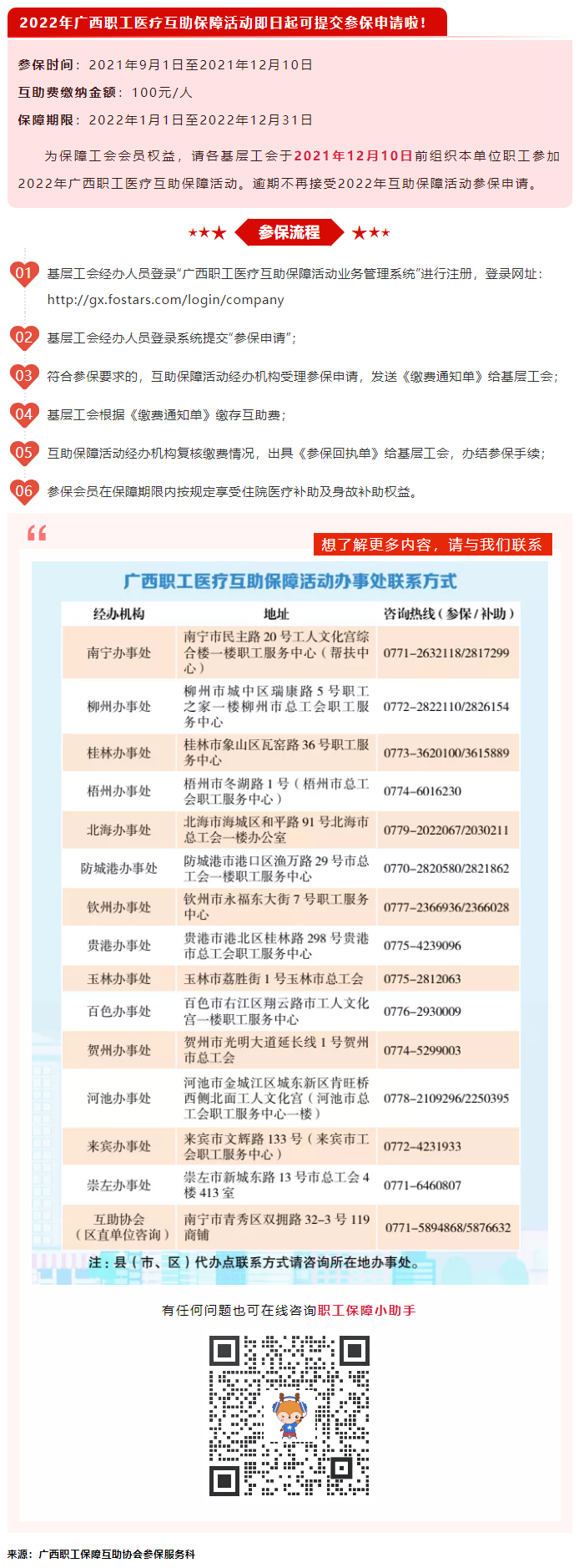 重要！2022年互助保障活动开始参保啦！.png