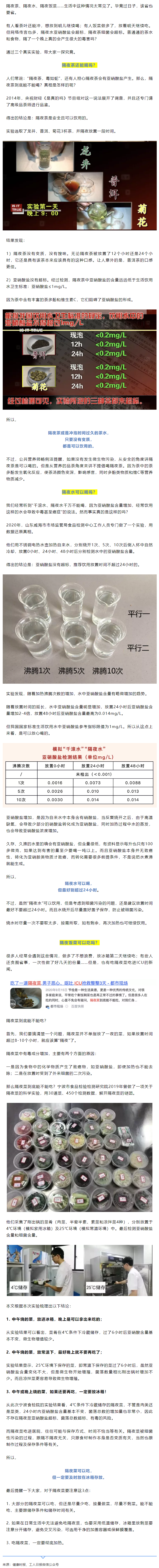 【微课堂】隔夜的东西究竟哪些能吃？哪些不能吃？.png