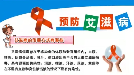 【公益广告】预防艾滋病宣传