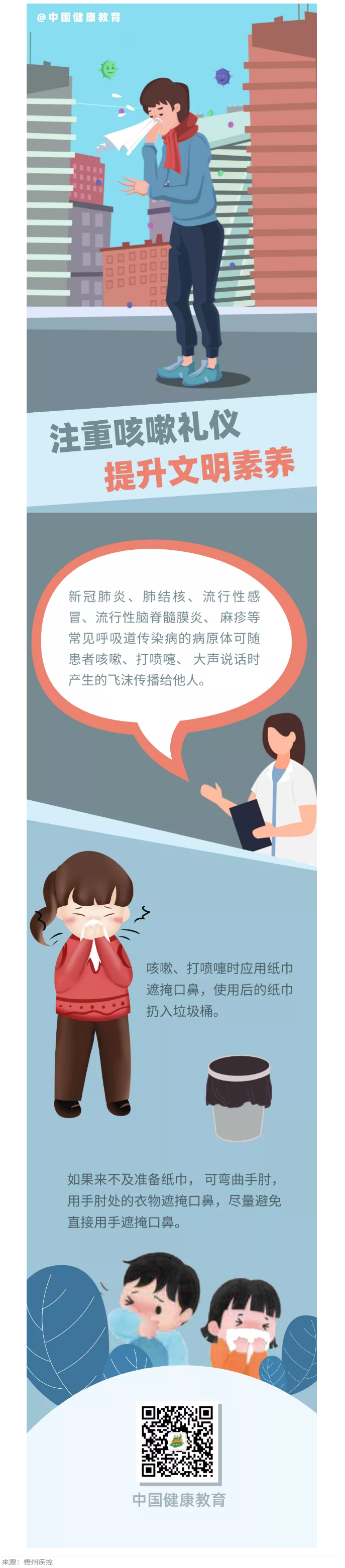 健康科普｜注重咳嗽礼仪，提升文明素养.png