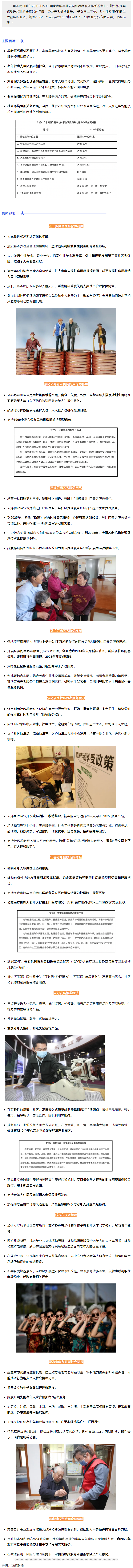 【关注】事关养老，国务院发文——.png
