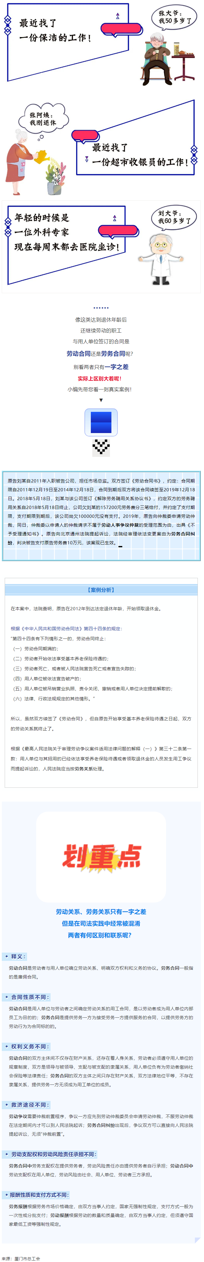 【微课堂】“劳动合同”与“劳务合同”有啥区别？.png