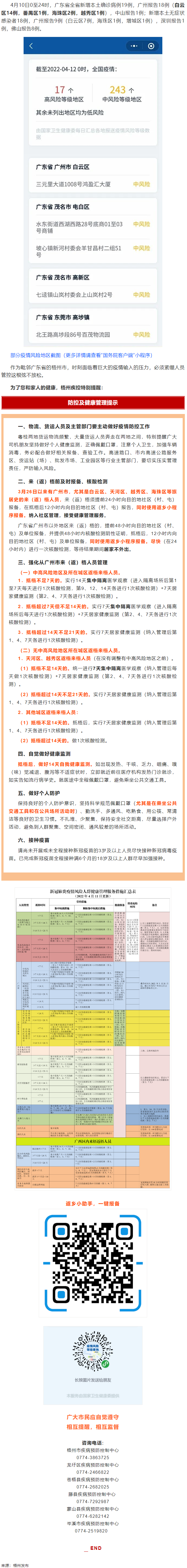集中隔离？居家监测？3月26日以来到过广州的来返梧州人员，请注意！.png
