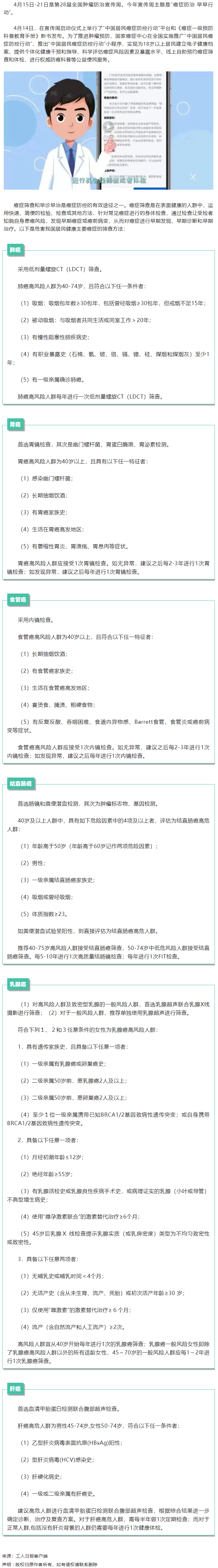 【微课堂】健康知识丨 6大癌种的筛查和早诊早治方法，你一定要知道！.png