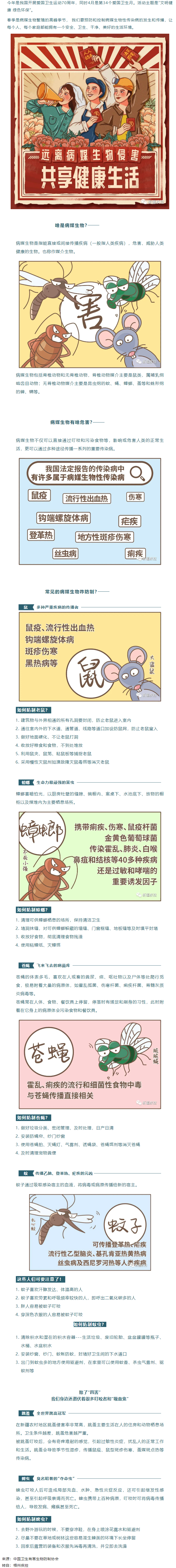 【爱国卫生月】这些动物传播各种传染病，时刻潜伏在我们身边.png